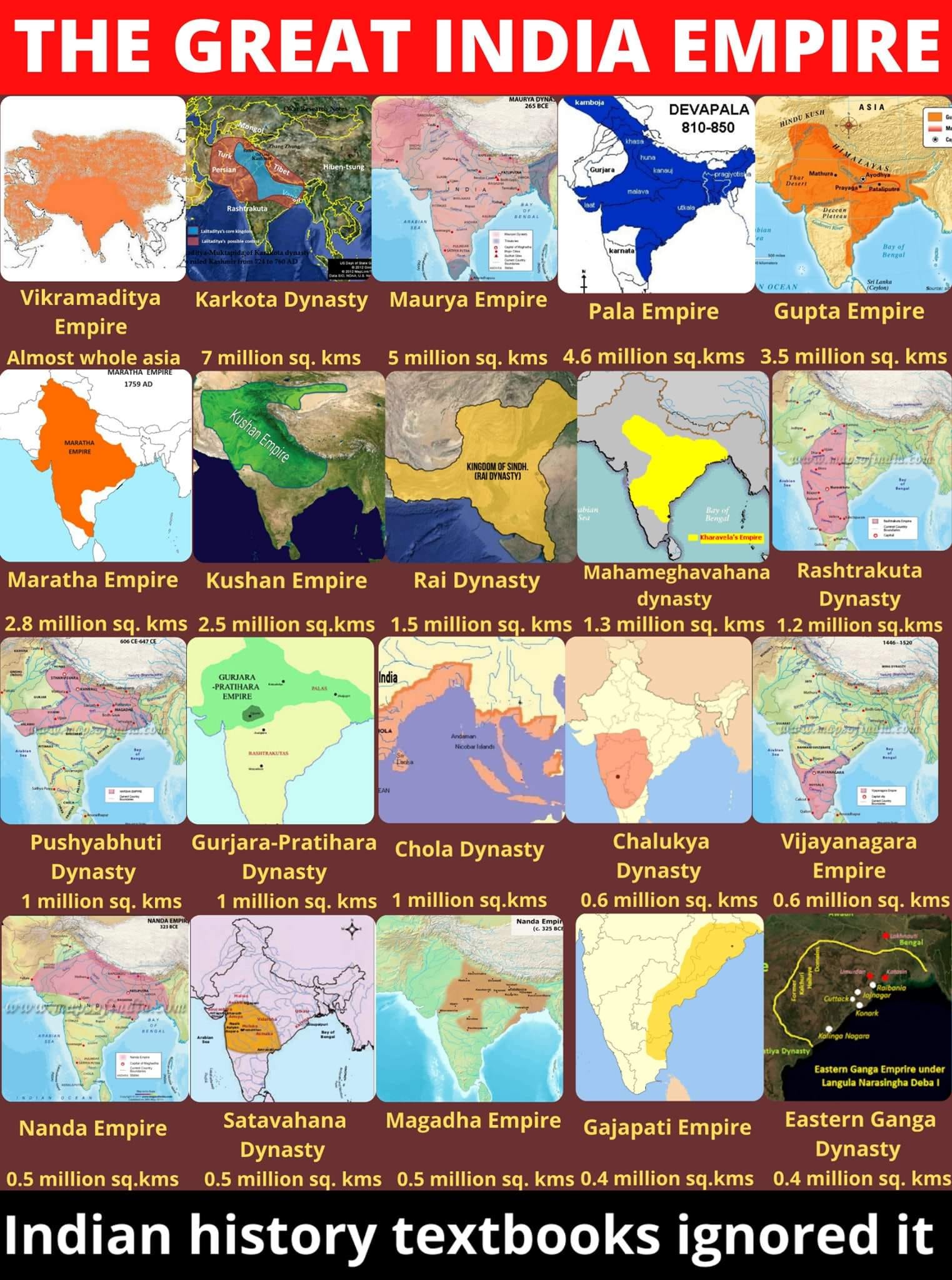 Indian%20geography